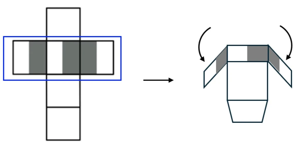 Folding the middle strip shows two shaded faces become opposite