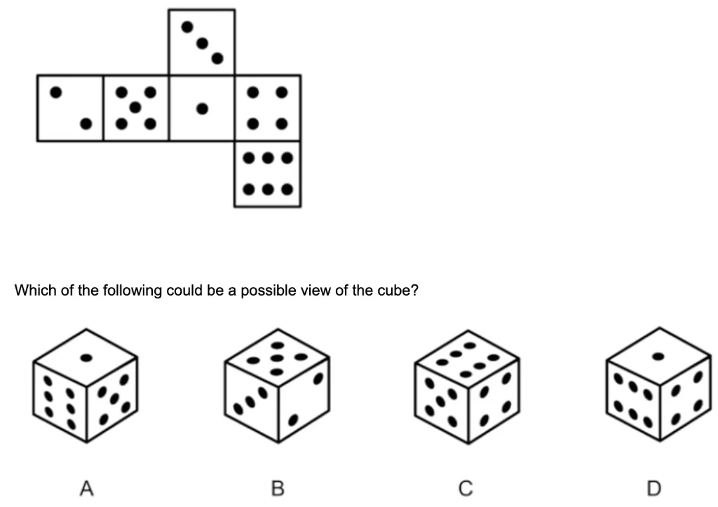 A cross-shaped dice cube net showing faces 1–6; four labelled 3D dice views (options A–D)