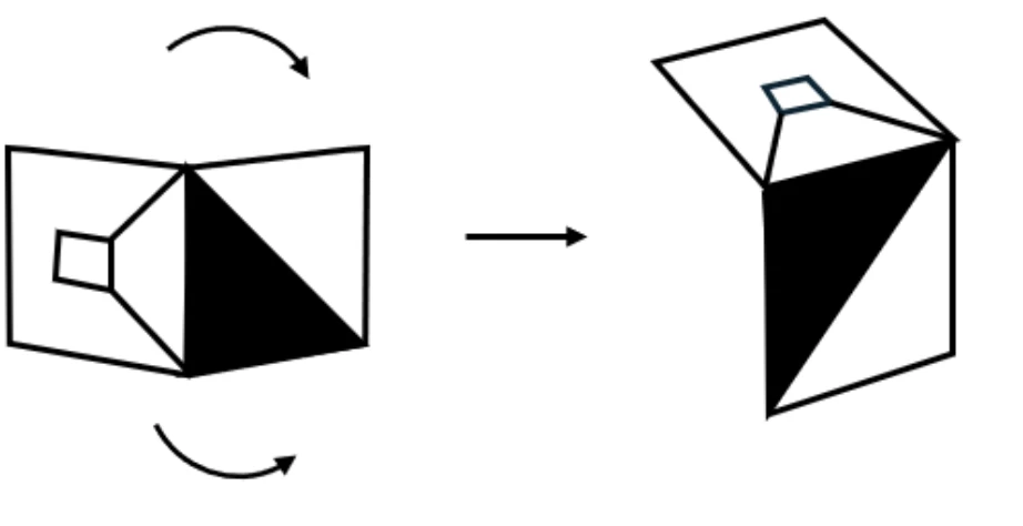 Rotated view showing the black triangle edge connecting to the wide part of the funnel face