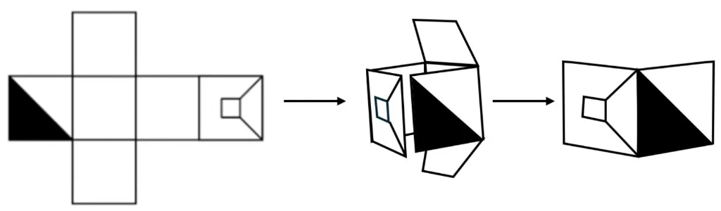 Net folding into a cube showing the triangle and funnel faces as neighbours