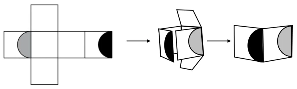 Folding sequence: net → partially folded → finished cube showing grey and black semi-circles on adjacent visible faces