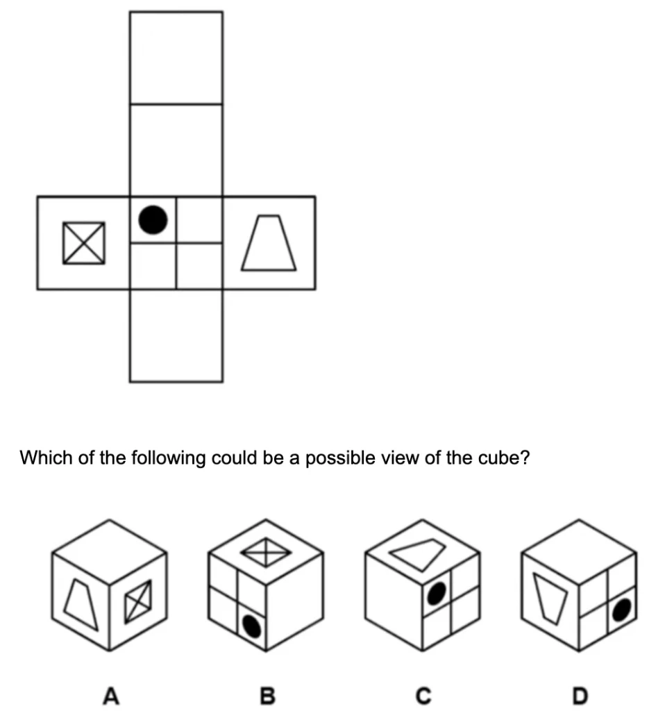 Cube net with square-with-cross, black circle, and trapezium faces, with four possible 3D cube views labelled A to D