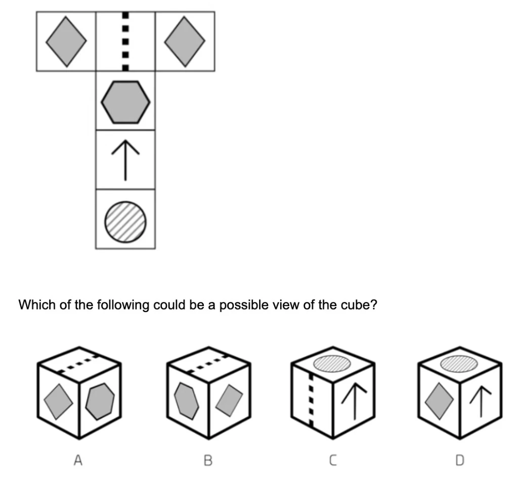 Cube net with two diamond faces, dotted-line face, hexagon face, upward arrow face, and hatched circle face, with four possible 3D cube views labelled A to D