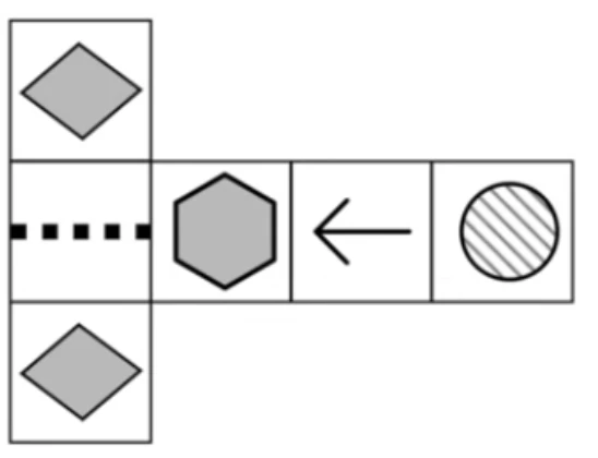 Rotated version of the net: the dotted-line face is on the left flap, the hexagon and arrow faces are in the centre column, and the hatched circle is on the right, with a diamond above and below the column