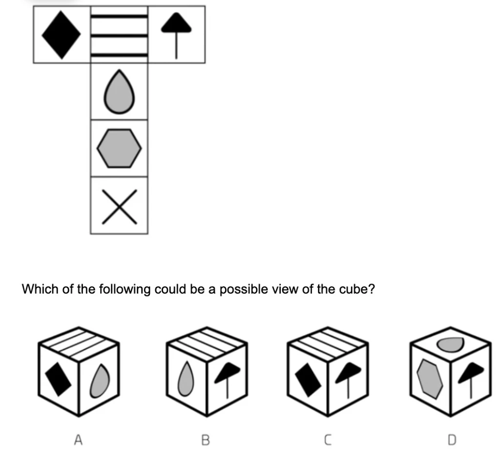 Cube net with black diamond, three-lines, arrow/mushroom, teardrop, hexagon, and cross faces, with four possible 3D cube views labelled A to D