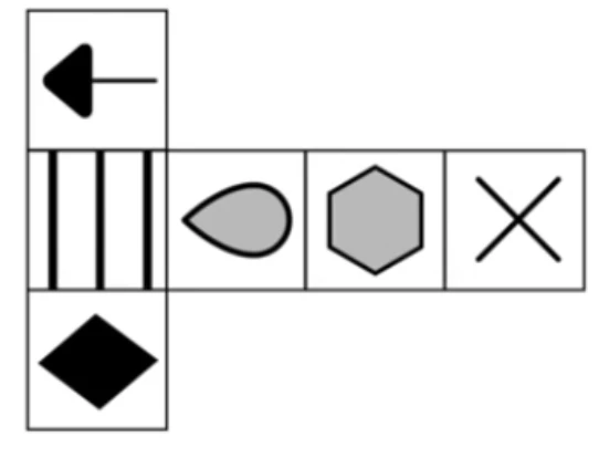 Rotated version of the net: left column has arrow face (top), three-lines face (middle), diamond face (bottom); right row extends with teardrop, hexagon, and cross faces