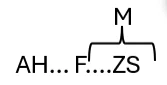 Combined constraint diagram showing AH...F....ZS with M branching after F