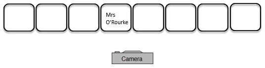 Eight empty seats in a row with Mrs O'Rourke labelled in the fourth seat and a camera below