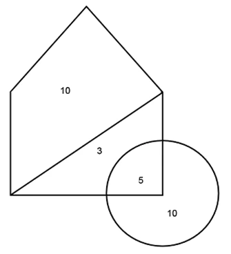 Diagram A: pentagon regions showing 10 and 3, overlapping circle showing 5 and 10