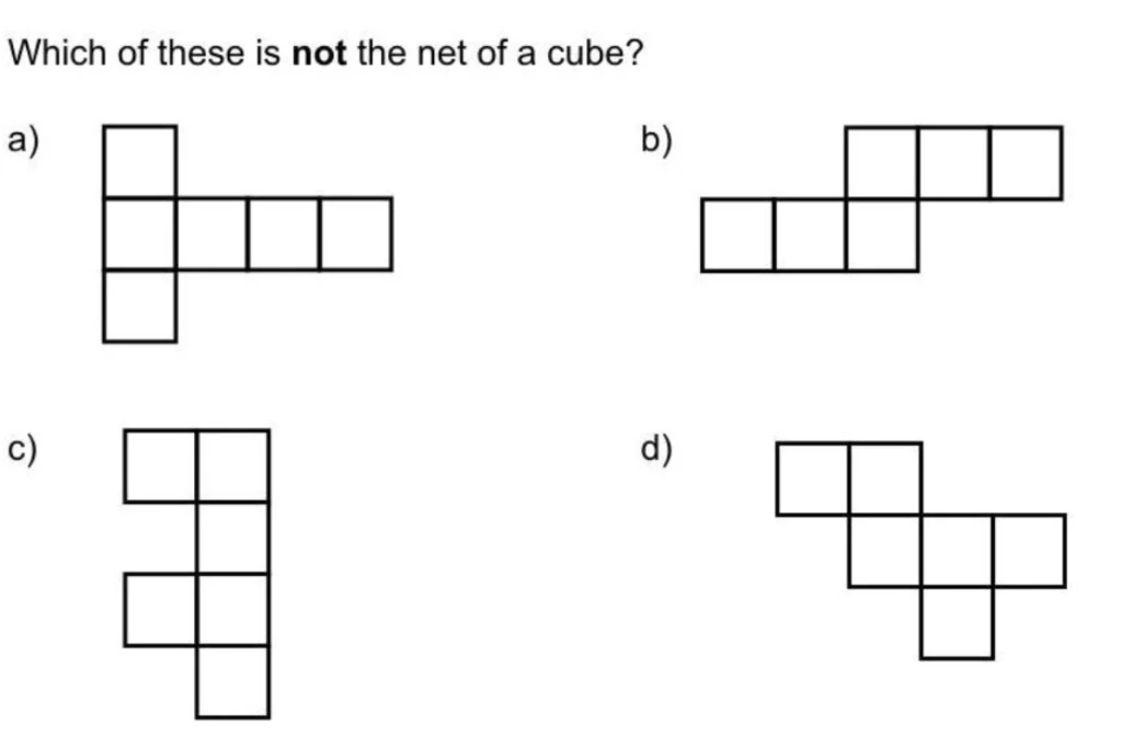 Which of these is not the net of a cube? Four nets labelled a to d, each showing six connected squares.