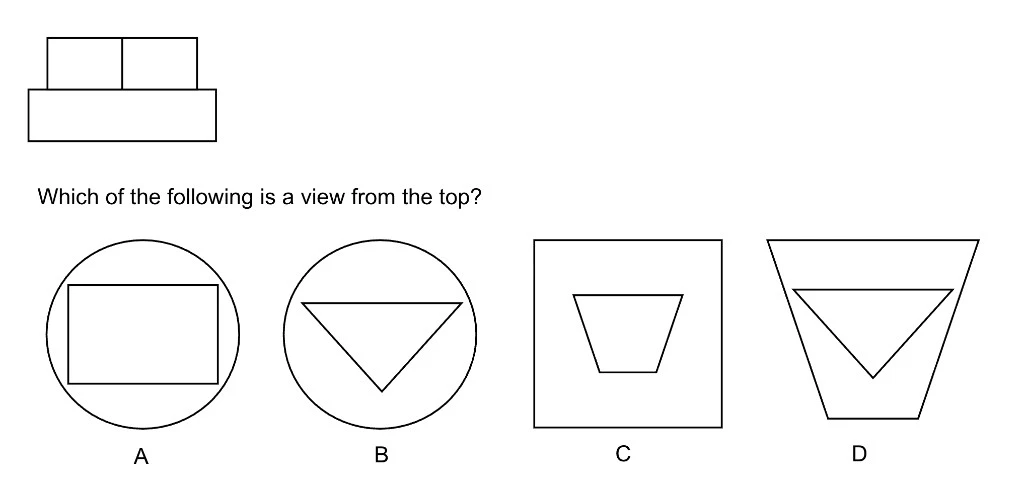 When viewed from the side, an object looks like the picture shown below: a side view of the object appears above four answer choices labelled A to D asking which is the view from the top.