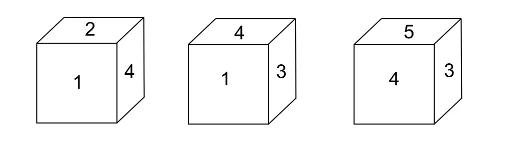 Three isometric views of the same cube with numbered faces. View 1: 2 on top, 1 on front, 4 on right. View 2: 4 on top, 1 on front, 3 on right. View 3: 5 on top, 4 on front, 3 on right.