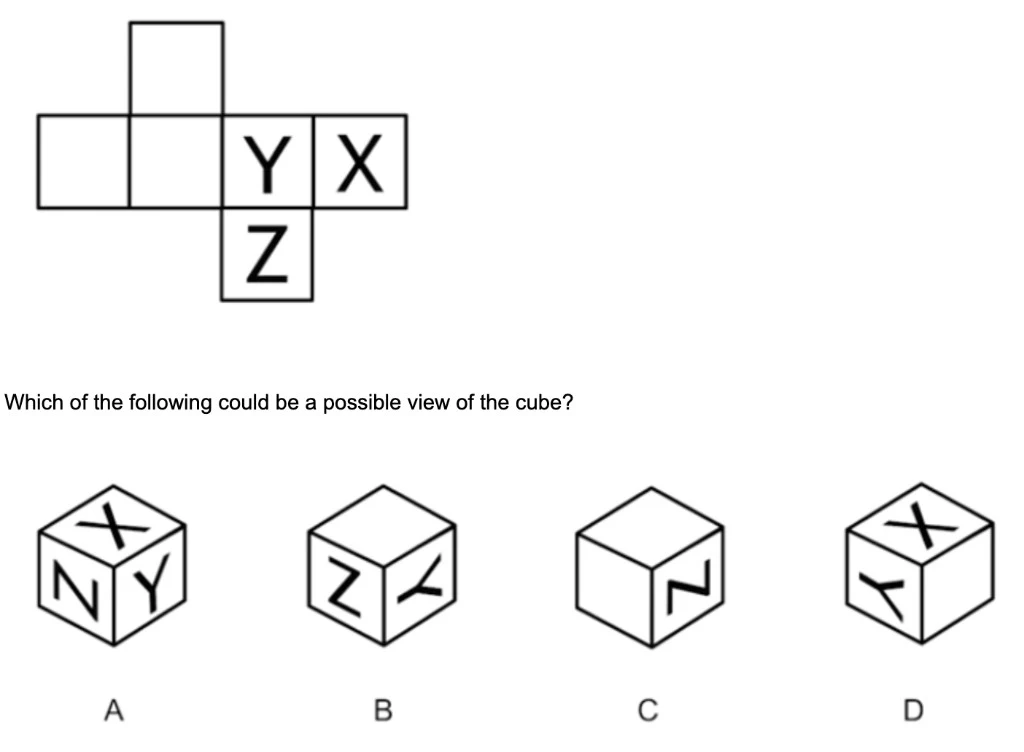 Cube net with letters X, Y, Z and blank faces; four labelled 3D views (options A–D)