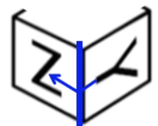 Option B: Y and Z at the shared edge