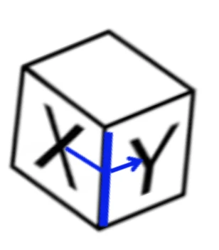 Rotated view: X then Y along the front